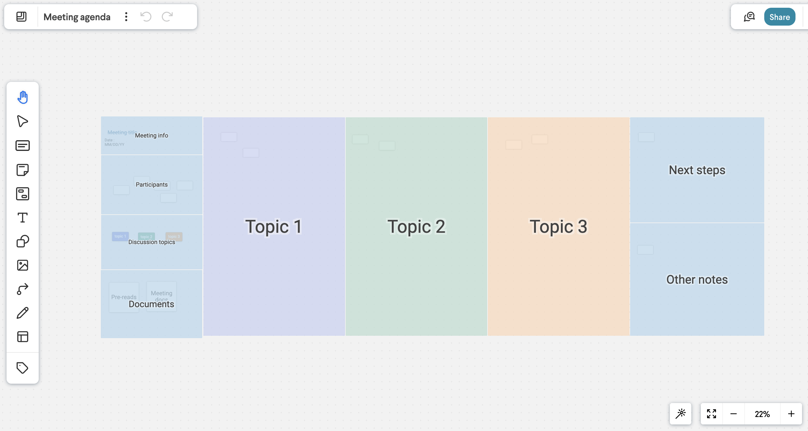 meeting agenda template in frameable whiteboard